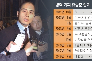 괘씸죄 벗은 유승준… 대법 “비자 발급, 도덕적 비난과 별도 판단해야”