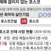 노동자 스러지는 포스코