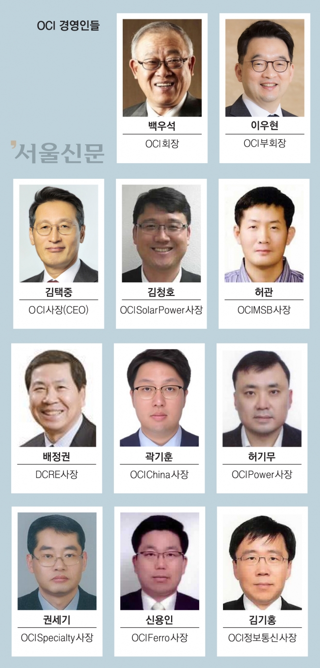 OCI그룹 전문 경영인단