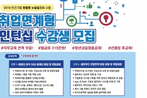 이노비즈협회,서울시와 민간기업 맞춤형 뉴딜일자리 사업
