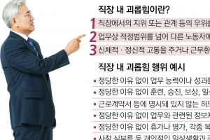 부장님 갑질 제보한 김대리들…직장과 사회를 바꾸다