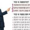 부장님 갑질 제보한 김대리들…직장과 사회를 바꾸다