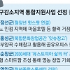 ‘인구급감’ 정선·홍성 등 5곳 선정… 청년 정착 지원