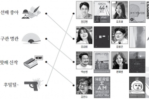 그 작가의 북캉스는 [　　　]다