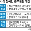 장애인 공직사회 입문 문턱 더 낮춘다