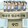 [경제 블로그] 기업은행 창립 이후 최대 ‘승진 잔치’ 왜