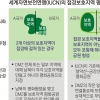 북미 판문점 회동 부른 DMZ 평화지대화… 남북 미래도 연다