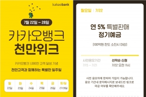 카카오뱅크 천만 가입자 기념 ‘5% 정기예금’ 1초 만에 완판