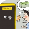 [경제 블로그] 카카오뱅크 특판 예금 서버 먹통… 핀테크업체 이벤트는 ‘양날의 칼’