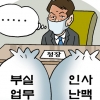 [관가 블로그] 부실한 업무처리·인사 난맥… 흔들리는 조달청
