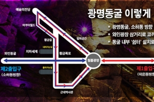 광명동굴 26일부터 동서 양방향 출입 가능