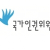 공공기관서 뇌종양 임직원에 질병휴가 안 주고 감사 강행 “인권 침해”