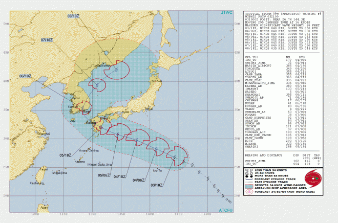 제8호 태풍 프란시스코 예상 경로 미국 태풍합동경보센터(JTWC)