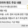 소재기업에 투자하는 ‘애국펀드’… 수익 ‘윈윈펀드’ 될까