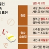 ‘형무소·지려천박·궁박·산입하다’ 법전에 남은 일본식 잔재 없앤다