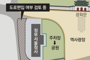 광화문광장 재구조화 ‘정부청사 부지’ 배제 검토