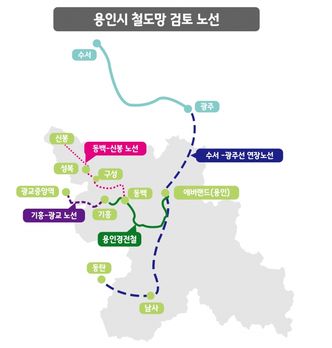 용인시 철도망 검토 노선