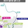 용인시, 수서-광주선 연장 등 3개 노선 철도망 구축 용역