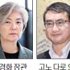 한일 외교 ‘베이징 담판’… 지소미아 중대 고비
