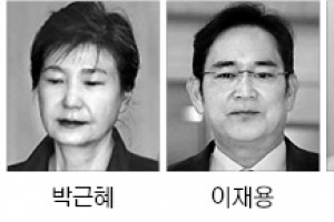 대법, 박근혜·이재용·최순실 ‘국정농단’ 29일 선고