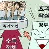 [경제 블로그] 靑·기재부 ‘노인 단기 알바’ 자화자찬…최악 소득격차·자영업 몰락 본질 외면