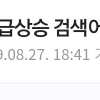 조국 향한 다른 민심, 힘내 vs 사퇴해