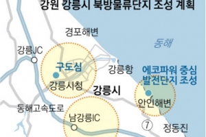 강릉, 635만㎡ 북방물류단지 시동