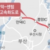 30분 빨라진다… 부산 만덕~센텀 고속화도로 23일 착공