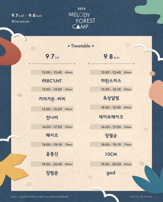 ‘2019 멜로디 포레스트’