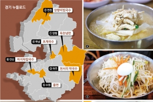 ‘경기 누들로드’ 6味… 호로록, 추억을 먹다