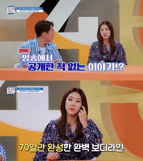 호구의 차트 한혜진