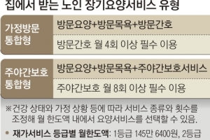 노인장기요양서비스 ‘필요한 것’ 골라 받으세요