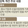 근로감독에 빅데이터 활용… ‘선택·집중’으로 감독 품질 높인다