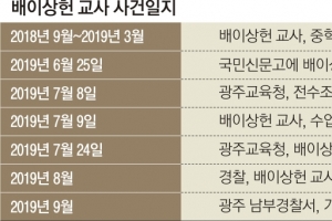 [생각나눔] 성교육이냐 성범죄냐…法심판 기로 선 교권