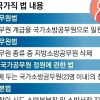 행안위서 또 막힌 ‘소방공무원 국가직화 법안’