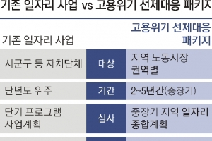 광주시, 제조업 비중 큰 가전산업 육성 ‘착착’