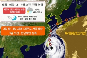 ‘10월 태풍’ 미탁 금요일까지 전국 영향...‘3일 외출 삼가세요’