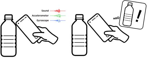 물병에 스마트폰으로 노크 하면 ‘노커’는 물병에서 생성된 고유 반응을 스마트폰을 통해 분석하여 물병임을 알아내고 물을 주문하는 것과 같은 서비스를 실행 시킬 수 있다.  카이스트 제공