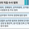 “특수부 간판만 떼고 실리 취한 윤석열… 檢직접수사 계속될 것”