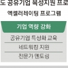매년 유망기업 15~20곳 선발… 사업화부터 투자유치까지 원스톱 지원