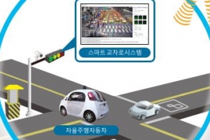 안양시, 인공지능(AI) 교통체계 사업 내년 완료