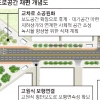 서울시 을지로 6차로→4차로… 세종대로 10~12차로→6~8차로로 줄이고, 보행로·자전거길·공유공간 확 넓힌다