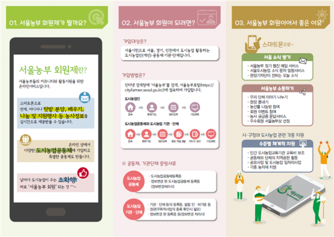 서울농부포털 리플렛