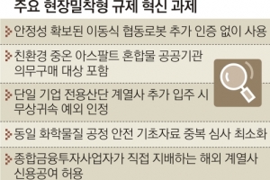 증권사 해외 계열사 대출 허용… 유해 화학물질 중복 심사 최소화