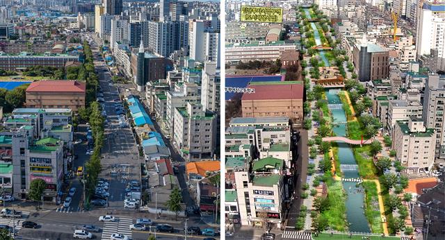 굴포천 생태하천 복원 전(왼쪽)과 후의 가상도(오른쪽).  부평구 제공