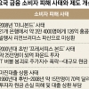 7년 전 ‘DLF 대책’ 강구하고도… 소 잃고 외양간 고치는 금융당국
