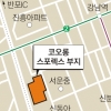 ‘서초 알짜 땅’ 코오롱 스포렉스 부지 개발 탄력