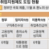 “국민취업지원제, 전달체계 구축 필요”