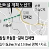 비음산터널 건설 13년째 줄다리기