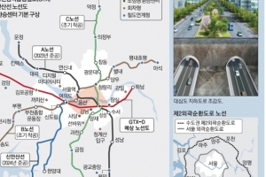 “GTX-D 노선 조기착공 국민청원 참여하세요”